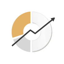 Secure quantitative strategy